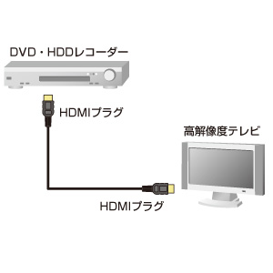 item-05